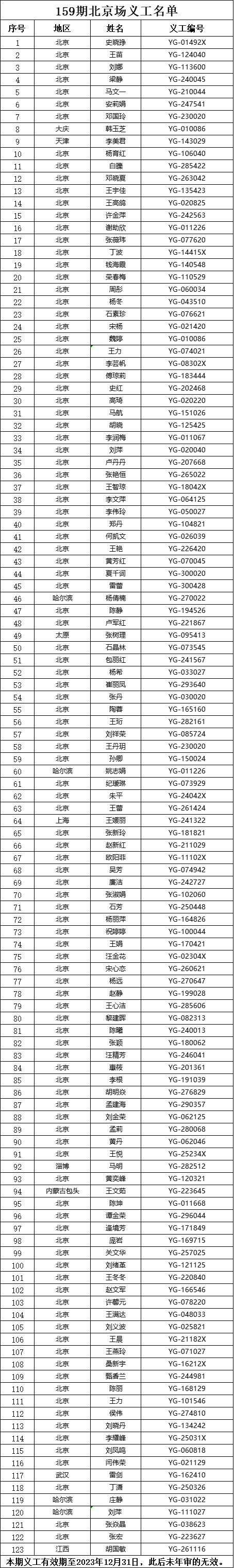 159义工名单.png