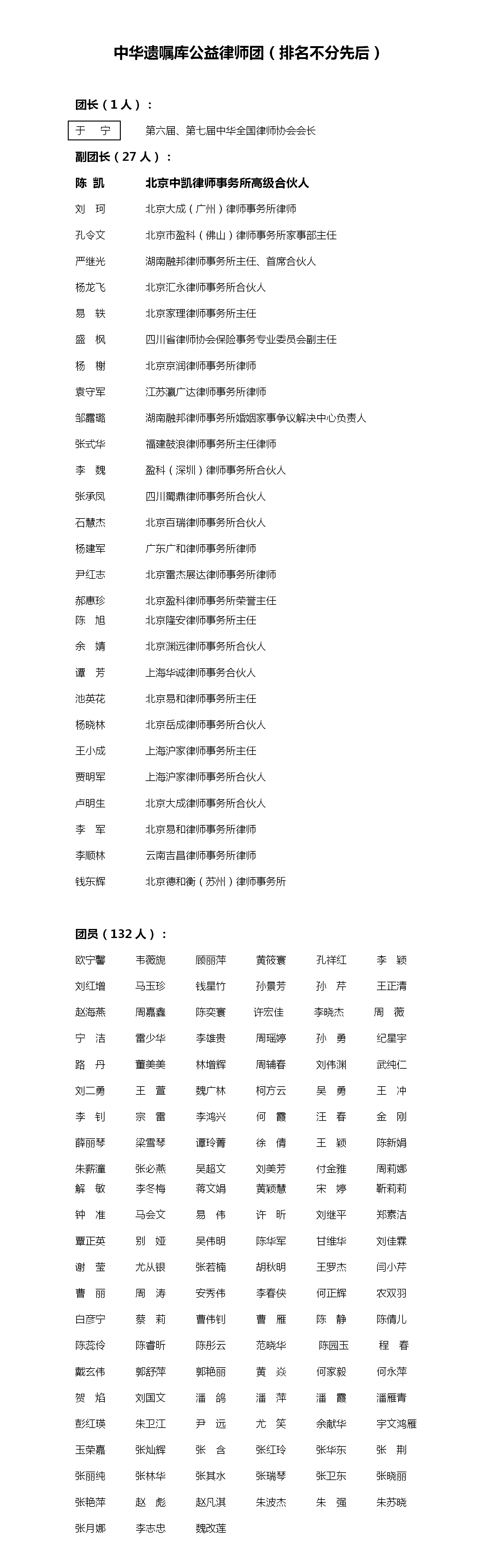 中华遗嘱库公益律师团名单20221230(1)_01.png