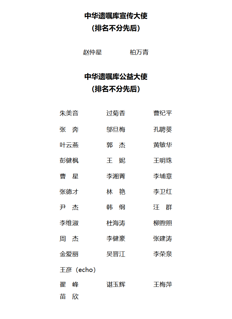 中华遗嘱库公益大使和宣传大使名单2025年3月31日_01.png
