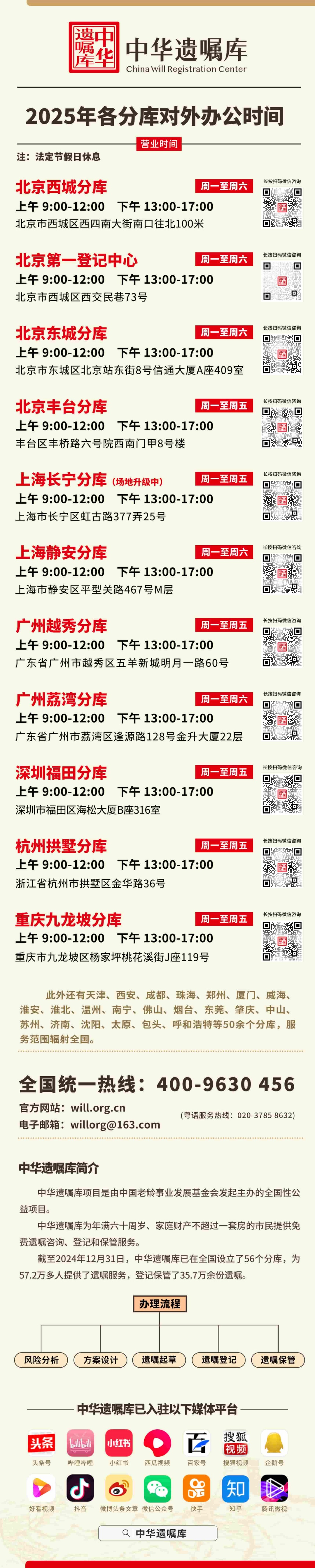 2025年各中心对外办公时间公众号 (2)_副本.jpg