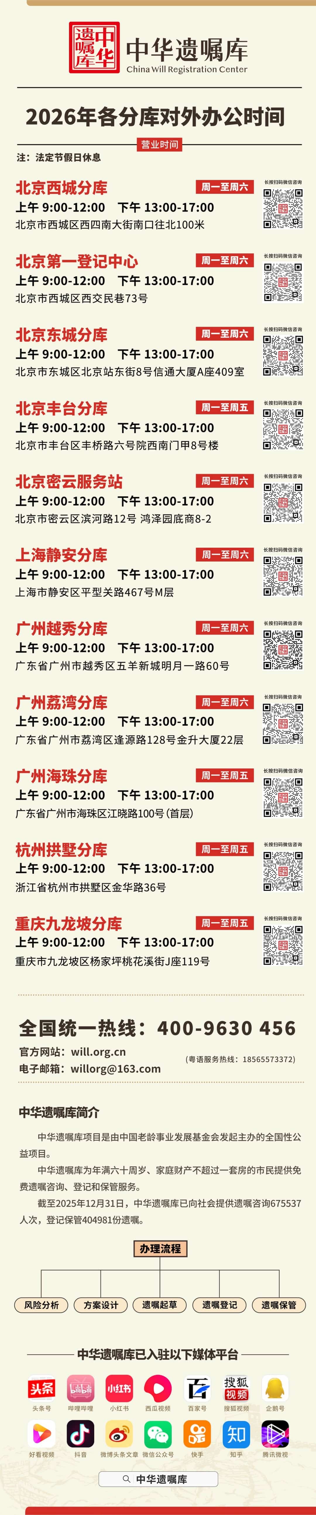2026年各中心对外办公时间公众号 (2)_副本.jpg